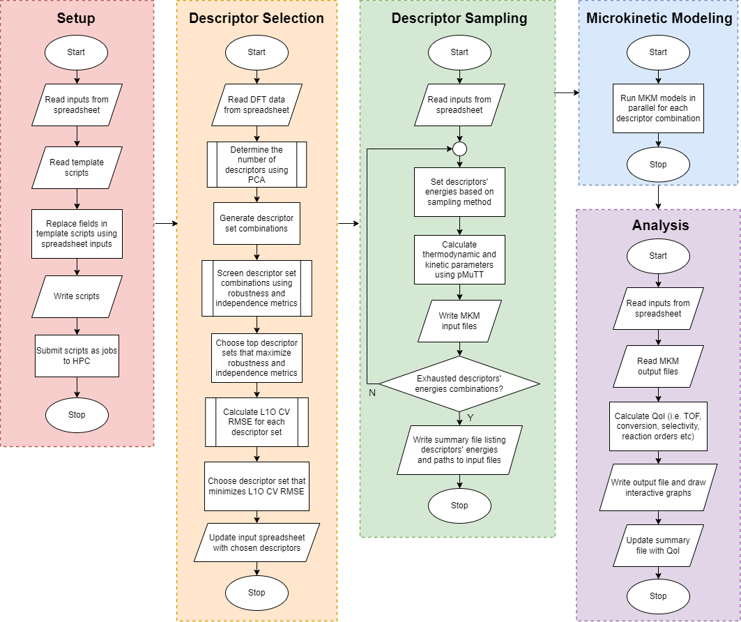 ../_images/overview.png